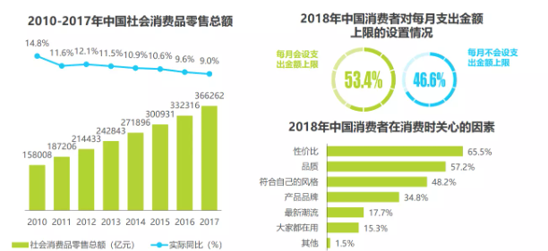 产品经理，产品经理网站